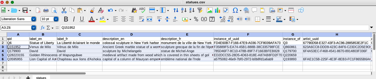 downloaded statues data pasted in