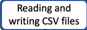 Reading and writing CSVs lesson