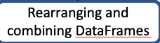 Rearranging and combining DataFrames