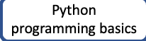 Python programming basics lesson