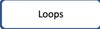 Loops lesson