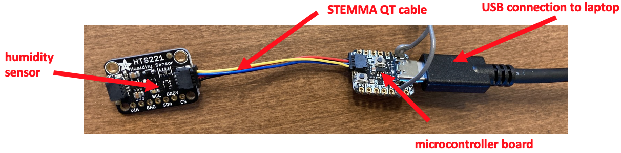 QT Py RP2040 and humidity sensor