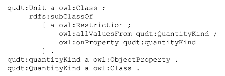 OWL example